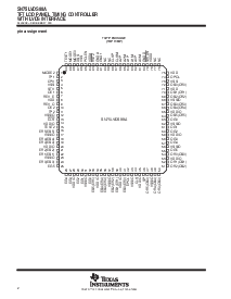 浏览型号SN75LVDS88ATQFP的Datasheet PDF文件第2页
