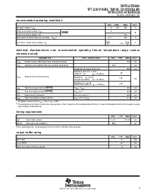浏览型号SN75LVDS88ATQFP的Datasheet PDF文件第5页