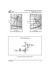 浏览型号8ETH06的Datasheet PDF文件第5页