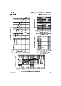 浏览型号8ETL06S的Datasheet PDF文件第3页