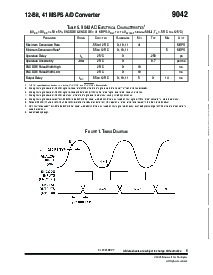 ͺ[name]Datasheet PDFļ6ҳ