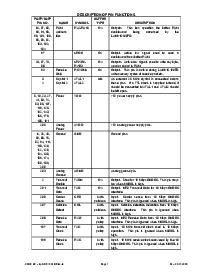 ͺ[name]Datasheet PDFļ7ҳ