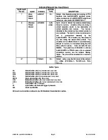 ͺ[name]Datasheet PDFļ9ҳ