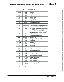 浏览型号[name]的Datasheet PDF文件第2页