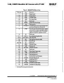 浏览型号9240LP的Datasheet PDF文件第2页