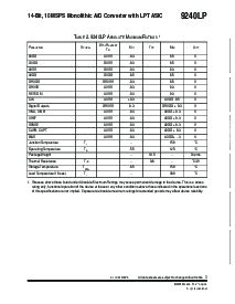 浏览型号[name]的Datasheet PDF文件第3页