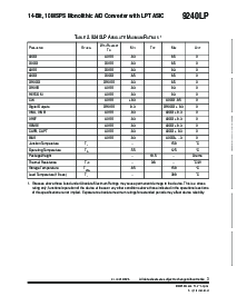 浏览型号9240LP的Datasheet PDF文件第3页