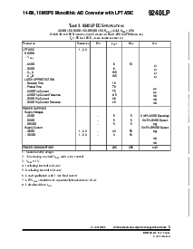 浏览型号9240LP的Datasheet PDF文件第5页