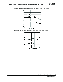 浏览型号9240LP的Datasheet PDF文件第9页