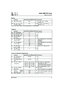 ͺ[name]Datasheet PDFļ3ҳ