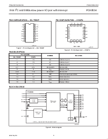 ͺ[name]Datasheet PDFļ3ҳ