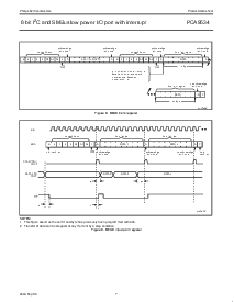 ͺ[name]Datasheet PDFļ7ҳ