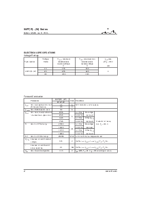 ͺ[name]Datasheet PDFļ2ҳ
