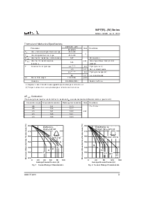 ͺ[name]Datasheet PDFļ3ҳ