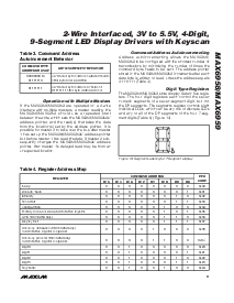 浏览型号MAX6959AAEE的Datasheet PDF文件第9页