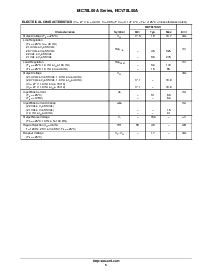 浏览型号MC78L09ACPRM的Datasheet PDF文件第5页