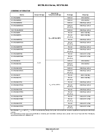 浏览型号MC78L09ACPRM的Datasheet PDF文件第9页