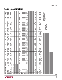 ͺ[name]Datasheet PDFļ9ҳ