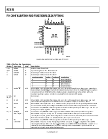 浏览型号AD7679ACP的Datasheet PDF文件第8页