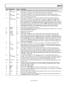 浏览型号AD7679ACP的Datasheet PDF文件第9页