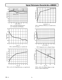 浏览型号ADM8839ACP的Datasheet PDF文件第5页