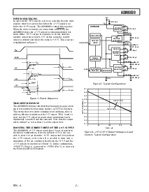 浏览型号ADM8839ACP的Datasheet PDF文件第7页