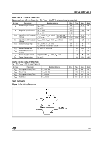 浏览型号MC1489AD1013TR的Datasheet PDF文件第3页