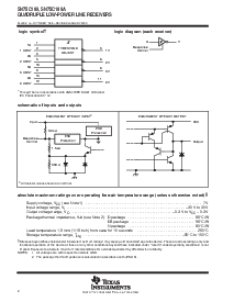 浏览型号SN75C189ADB的Datasheet PDF文件第2页