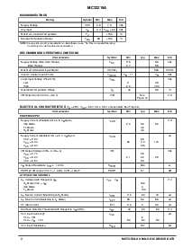 浏览型号MC33219ADW的Datasheet PDF文件第2页