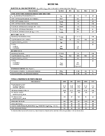 浏览型号MC33219ADW的Datasheet PDF文件第4页