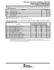 浏览型号TMS417409ADJ-60的Datasheet PDF文件第13页