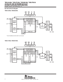 浏览型号TMS417409ADJ-60的Datasheet PDF文件第4页