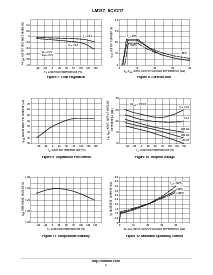 浏览型号LM317TG的Datasheet PDF文件第5页