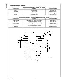 浏览型号LM3211MT-ADJ的Datasheet PDF文件第18页