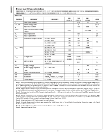 浏览型号LM3211MT-ADJ的Datasheet PDF文件第6页