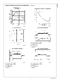 浏览型号LM3211MT-ADJ的Datasheet PDF文件第9页