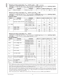 浏览型号LM3310SQ的Datasheet PDF文件第6页