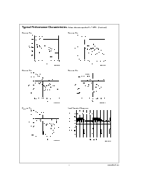 浏览型号LM3352MTCX-2.5的Datasheet PDF文件第5页