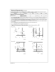浏览型号LM3352MTCX-3.3的Datasheet PDF文件第4页