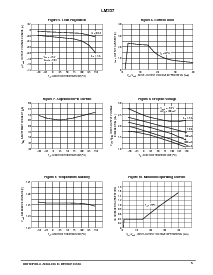 浏览型号LM337BD2T的Datasheet PDF文件第5页