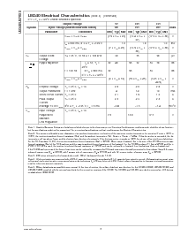 浏览型号LM340-5.0MDA的Datasheet PDF文件第6页