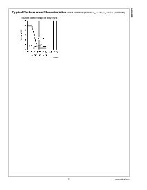 浏览型号LM3488MMX的Datasheet PDF文件第9页
