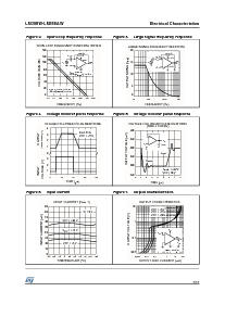 浏览型号LM358WN的Datasheet PDF文件第7页