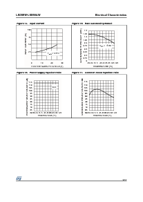 浏览型号LM358WN的Datasheet PDF文件第9页