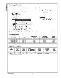浏览型号LM3707XQBPX-308的Datasheet PDF文件第4页