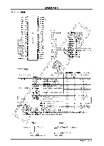 浏览型号LM6402G的Datasheet PDF文件第3页