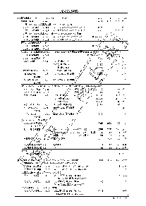 浏览型号LM6402G的Datasheet PDF文件第5页