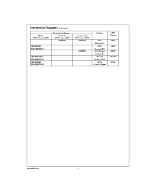 浏览型号LM6365的Datasheet PDF文件第2页