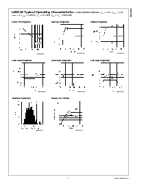 浏览型号LM4120IM5X-2.0的Datasheet PDF文件第7页