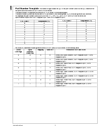 ͺ[name]Datasheet PDFļ4ҳ